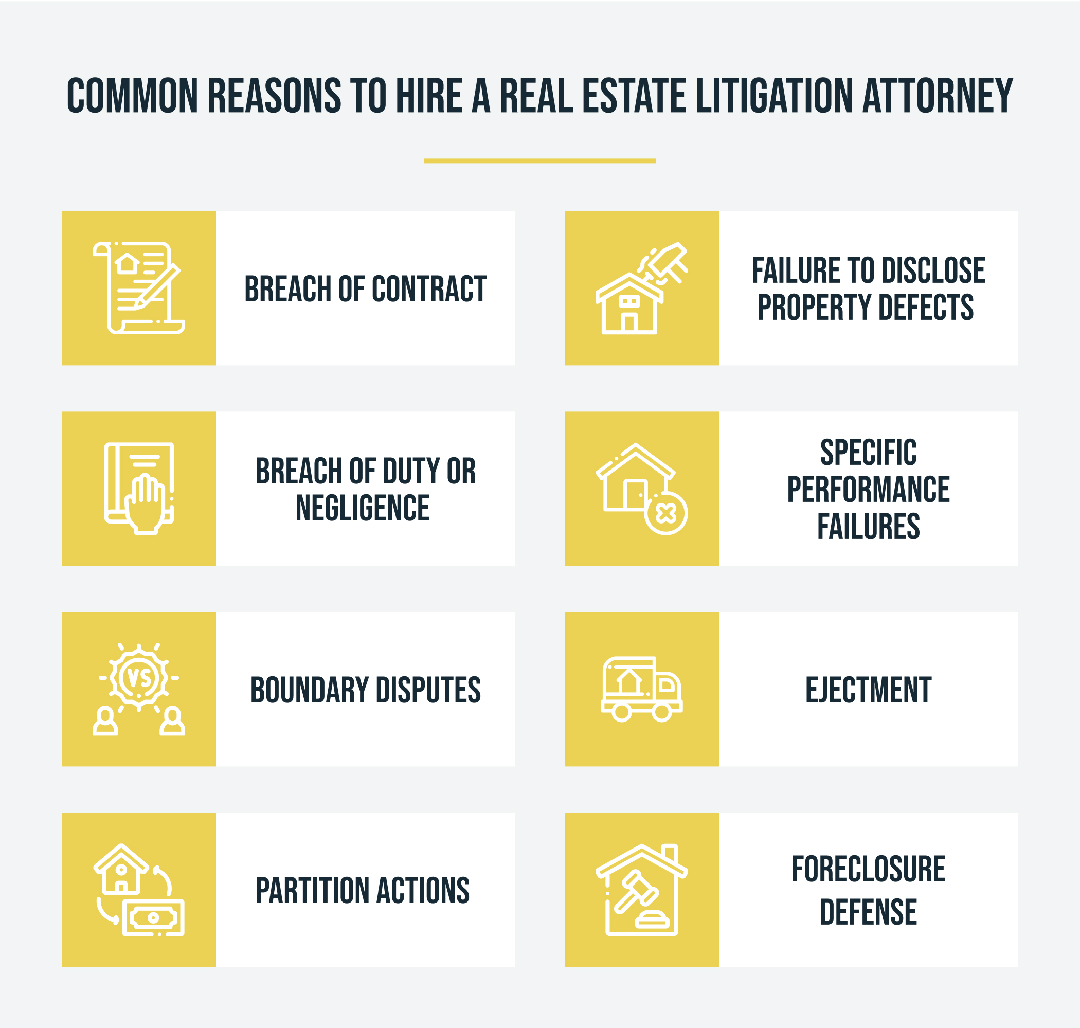 Real state Litigation